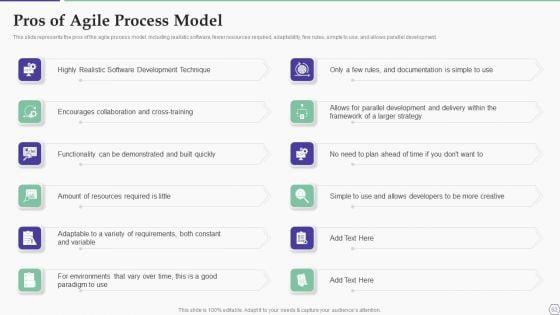 Solution_Development_Process_Ppt_PowerPoint_Presentation_Complete_Deck_With_Slides_Slide_62.jpg