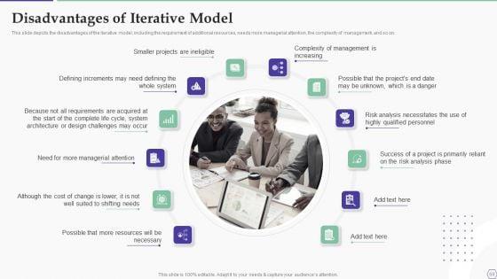 Solution_Development_Process_Ppt_PowerPoint_Presentation_Complete_Deck_With_Slides_Slide_69.jpg