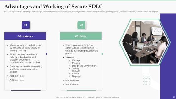Solution_Development_Process_Ppt_PowerPoint_Presentation_Complete_Deck_With_Slides_Slide_76.jpg