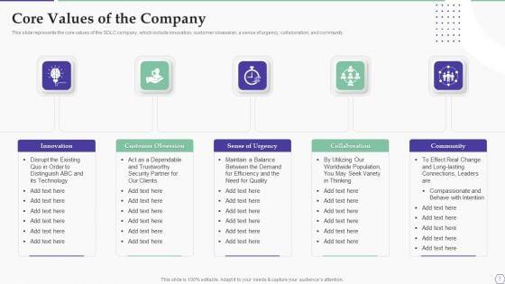 Solution_Development_Process_Ppt_PowerPoint_Presentation_Complete_Deck_With_Slides_Slide_7.jpg