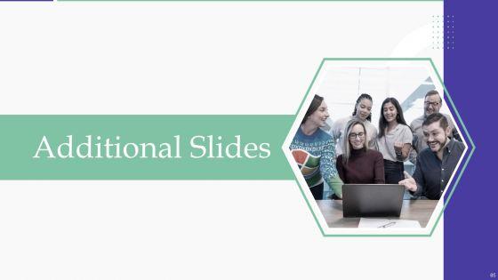 Solution_Development_Process_Ppt_PowerPoint_Presentation_Complete_Deck_With_Slides_Slide_85.jpg