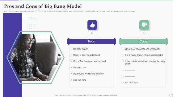 Solution_Development_Process_Pros_And_Cons_Of_Big_Bang_Model_Topics_PDF_Slide_1.jpg