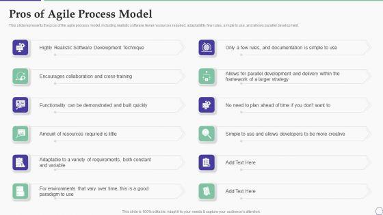 Solution_Development_Process_Pros_Of_Agile_Process_Model_Background_PDF_Slide_1.jpg