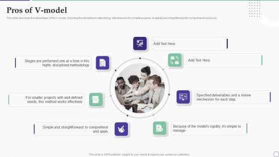 Solution_Development_Process_Pros_Of_V_Model_Rules_PDF_Slide_1.jpg