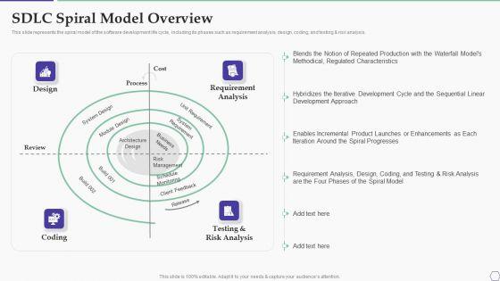 Solution_Development_Process_SDLC_Spiral_Model_Overview_Template_PDF_Slide_1.jpg