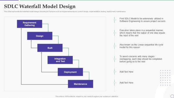 Solution_Development_Process_SDLC_Waterfall_Model_Design_Slides_PDF_Slide_1.jpg