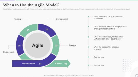 Solution_Development_Process_When_To_Use_The_Agile_Model_Inspiration_PDF_Slide_1.jpg