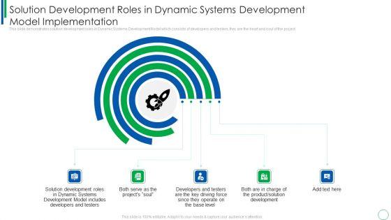 Solution_Development_Roles_In_Dynamic_Systems_Development_Model_Implementation_Portrait_PDF_Slide_1.jpg