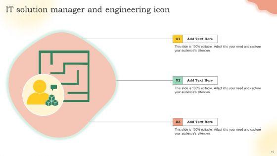 Solution_Engineering_Ppt_PowerPoint_Presentation_Complete_Deck_With_Slides_Slide_19.jpg