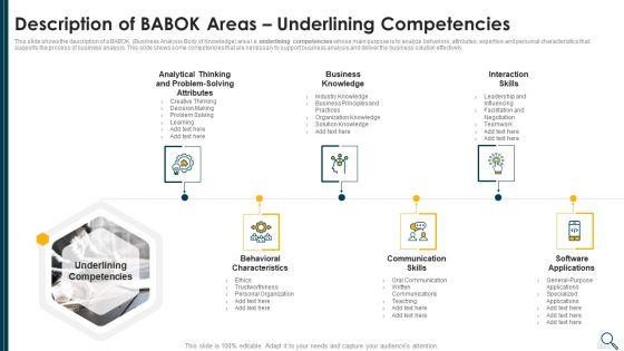 Solution_Evaluation_Criteria_Assessment_And_Threat_Impact_Matrix_Description_Of_Babok_Areas_Underlining_Ideas_PDF_Slide_1.jpg