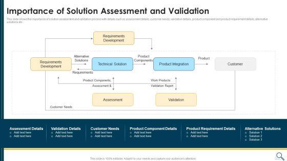 Solution_Evaluation_Criteria_Assessment_And_Threat_Impact_Matrix_Importance_Of_Solution_Assessment_Clipart_PDF_Slide_1.jpg