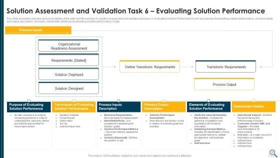 Solution_Evaluation_Criteria_Assessment_And_Threat_Impact_Matrix_Ppt_PowerPoint_Presentation_Complete_Deck_Slide_27.jpg