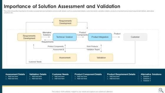 Solution_Evaluation_Criteria_Assessment_And_Threat_Impact_Matrix_Ppt_PowerPoint_Presentation_Complete_Deck_Slide_34.jpg