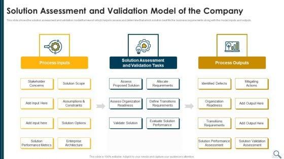 Solution_Evaluation_Criteria_Assessment_And_Threat_Impact_Matrix_Solution_Assessment_And_Validation_Model_Graphics_PDF_Slide_1.jpg