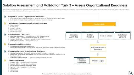 Solution_Evaluation_Criteria_Assessment_And_Threat_Impact_Matrix_Solution_Assessment_And_Validation_Task_3_Assess_Microsoft_PDF_Slide_1.jpg
