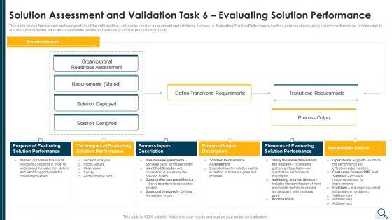 Solution_Evaluation_Criteria_Assessment_And_Threat_Impact_Matrix_Solution_Assessment_And_Validation_Task_Ideas_PDF_Slide_1.jpg