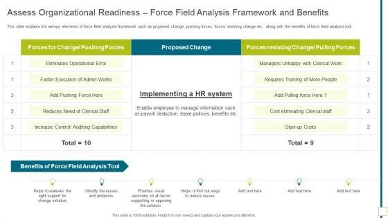 Solution_Evaluation_Validation_Meet_Organizational_Needs_Assess_Organizational_Readiness_Force_Field_Analysis_Graphics_PDF_Slide_1.jpg