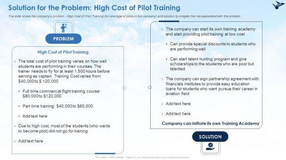 Solution_For_The_Problem_High_Cost_Of_Pilot_Training_Ppt_Show_Icons_PDF_Slide_1.jpg