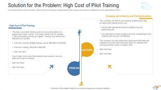 Solution_For_The_Problem_High_Cost_Of_Pilot_Training_Slides_PDF_Slide_1.jpg