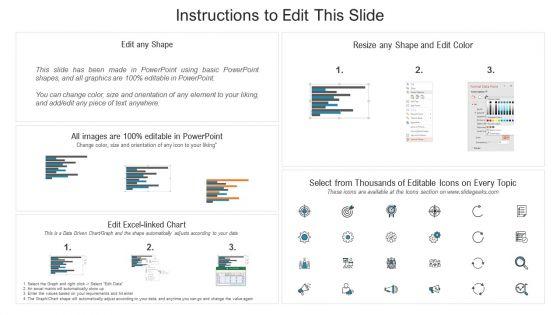 Solution_For_The_Problem_Increase_Focus_On_Advertising_Inspiration_PDF_Slide_2.jpg