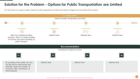Solution_For_The_Problem_Options_For_Public_Transportation_Are_Limited_Complication_Ppt_Pictures_Diagrams_PDF_Slide_1.jpg