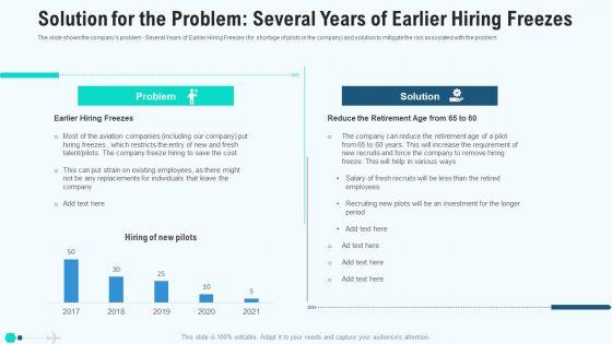 Solution_For_The_Problem_Several_Years_Of_Earlier_Hiring_Freezes_Brochure_PDF_Slide_1.jpg