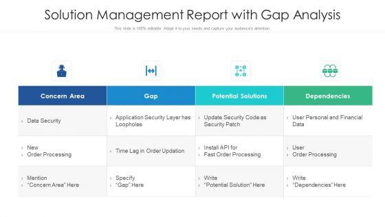 Solution_Management_Report_With_Gap_Analysis_Ppt_PowerPoint_Presentation_Show_Gallery_PDF_Slide_1.jpg