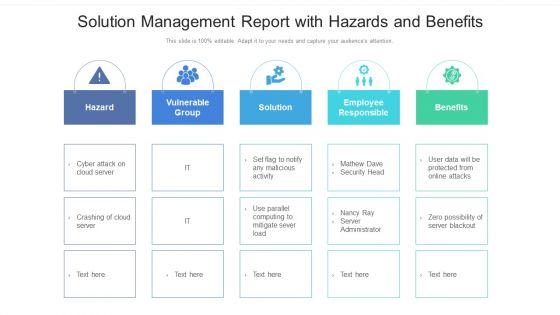 Solution_Management_Report_With_Hazards_And_Benefits_Ppt_PowerPoint_Presentation_Slides_Outline_PDF_Slide_1.jpg