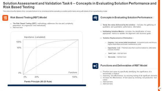 Solution_Monitoring_And_Verification_Process_To_Meet_Company_Requirements_Ppt_PowerPoint_Presentation_Complete_Deck_With_Slides_Slide_32.jpg