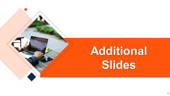 Solution_Monitoring_And_Verification_Process_To_Meet_Company_Requirements_Ppt_PowerPoint_Presentation_Complete_Deck_With_Slides_Slide_40.jpg