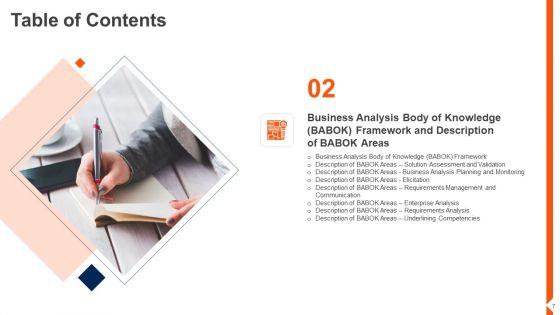 Solution_Monitoring_And_Verification_Process_To_Meet_Company_Requirements_Ppt_PowerPoint_Presentation_Complete_Deck_With_Slides_Slide_7.jpg
