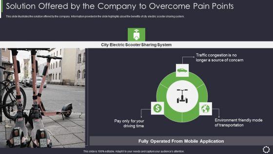 Solution_Offered_By_The_Company_Electric_Two_Wheeler_Startup_Fundraising_Pitch_Deck_Ppt_Model_Graphic_Tips_PDF_Slide_1.jpg