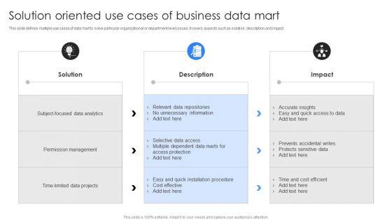 Solution_Oriented_Use_Cases_Of_Business_Data_Mart_Ppt_Styles_Format_PDF_Slide_1.jpg