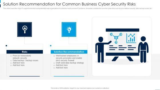 Solution_Recommendation_For_Common_Business_Cyber_Security_Risks_Rules_PDF_Slide_1.jpg