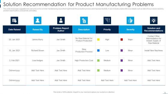 Solution_Suggestion_Ppt_PowerPoint_Presentation_Complete_With_Slides_Slide_8.jpg