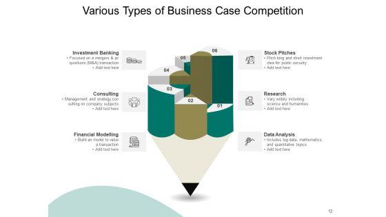 Solution_To_A_Business_Case_Financial_Research_Ppt_PowerPoint_Presentation_Complete_Deck_Slide_12.jpg