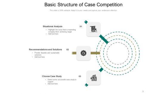 Solution_To_A_Business_Case_Financial_Research_Ppt_PowerPoint_Presentation_Complete_Deck_Slide_3.jpg