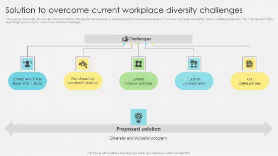 Solution_To_Overcome_Current_Workplace_Diversity_Challenges_Diagrams_PDF_Slide_1.jpg