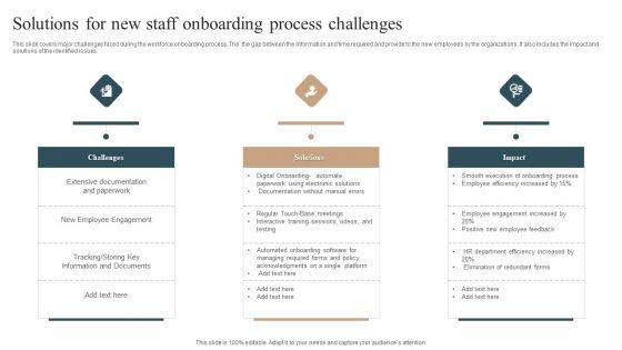 Solutions_For_New_Staff_Onboarding_Process_Challenges_Clipart_PDF_Slide_1.jpg