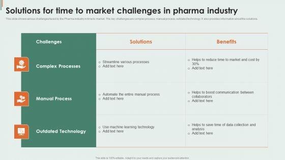 Solutions_For_Time_To_Market_Challenges_In_Pharma_Industry_Brochure_PDF_Slide_1.jpg