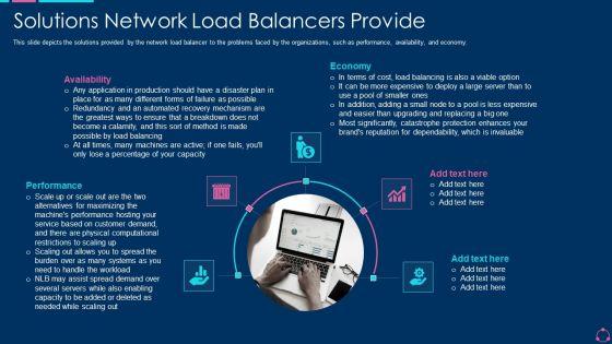 Solutions_Network_Load_Balancers_Provide_Ppt_Infographics_Aids_PDF_Slide_1.jpg