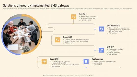 Solutions_Offered_By_Implemented_SMS_Gateway_Ppt_PowerPoint_Presentation_File_Show_PDF_Slide_1.jpg
