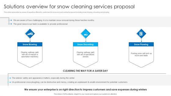 Solutions_Overview_For_Snow_Cleaning_Services_Proposal_Ppt_Layouts_Structure_PDF_Slide_1.jpg