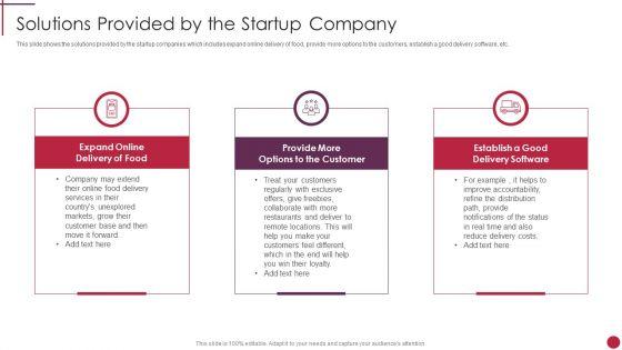 Solutions_Provided_By_The_Startup_Company_Start_Up_Master_Plan_Professional_PDF_Slide_1.jpg