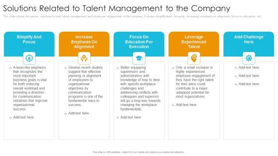 Solutions_Related_To_Talent_Management_To_The_Company_Infographics_PDF_Slide_1.jpg