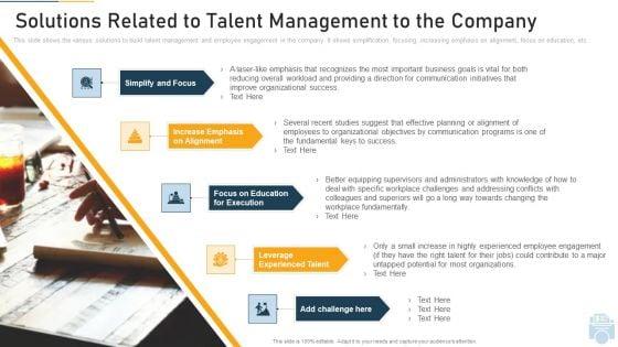 Solutions_Related_To_Talent_Management_To_The_Company_Ppt_Professional_Influencers_PDF_Slide_1.jpg