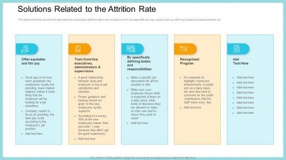 Solutions_Related_To_The_Attrition_Rate_Infographics_PDF_Slide_1.jpg