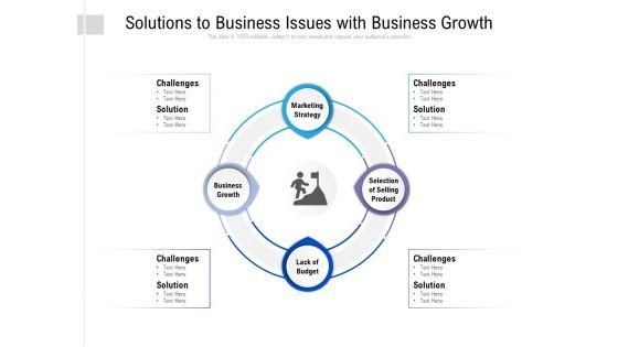Solutions_To_Business_Issues_With_Business_Growth_Ppt_PowerPoint_Presentation_Portfolio_Outfit_Slide_1.jpg