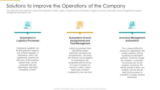 Solutions_To_Improve_The_Operations_Of_The_Company_Graphics_PDF_Slide_1.jpg