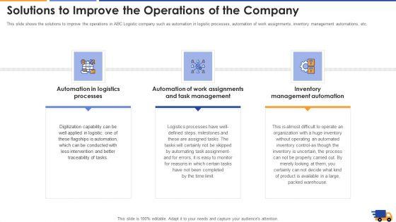 Solutions_To_Improve_The_Operations_Of_The_Company_Portrait_PDF_Slide_1.jpg